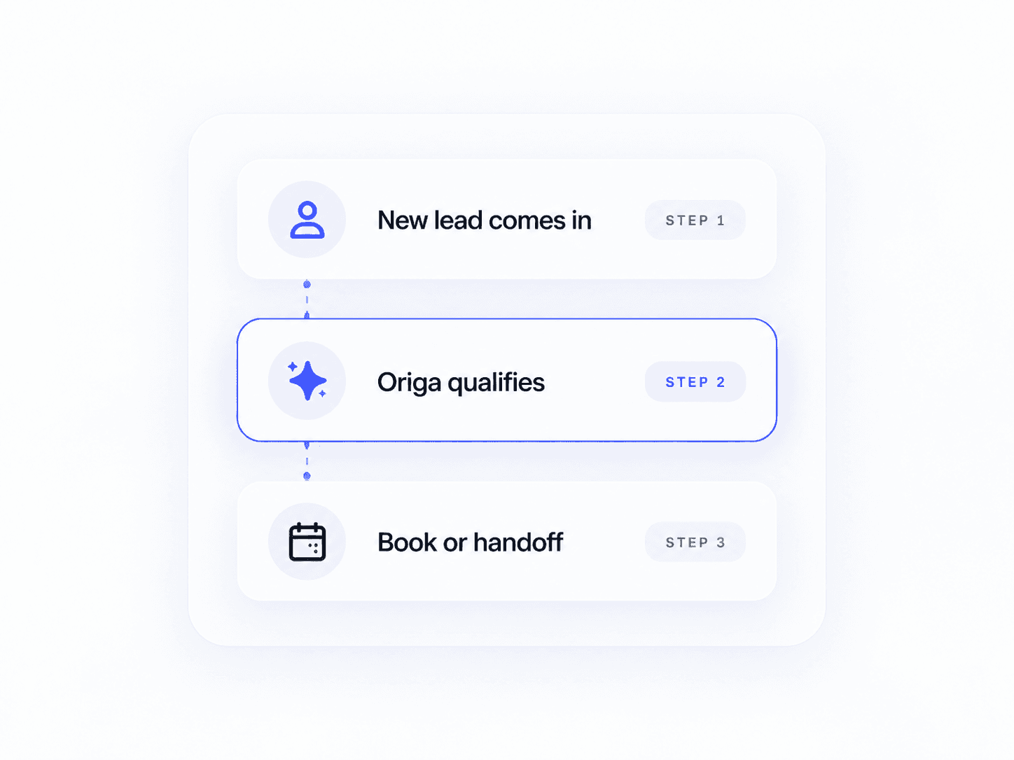 Configure your workflow